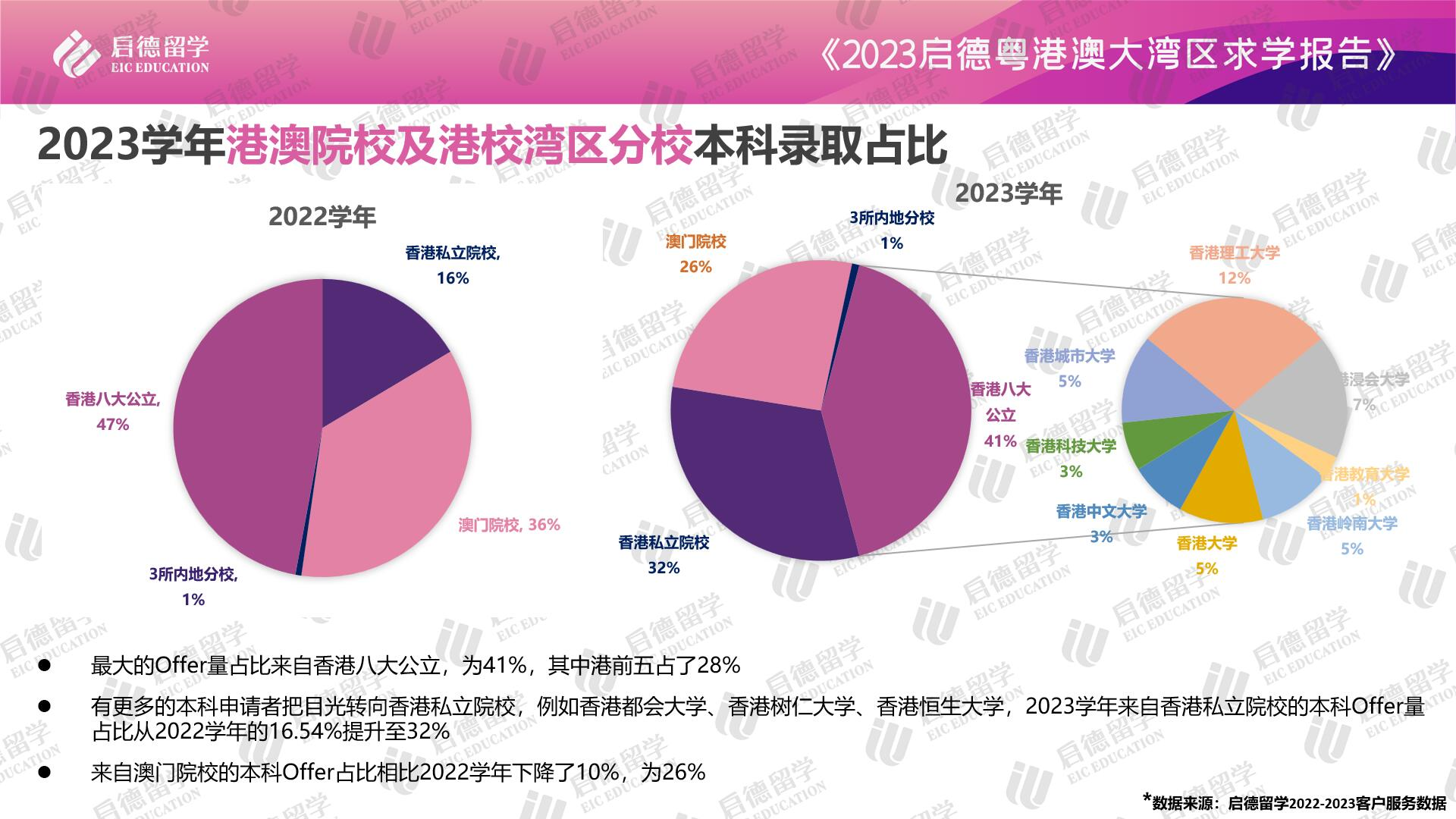 新澳门全年免费料,涵盖广泛的解析方法_HarmonyOS95.756