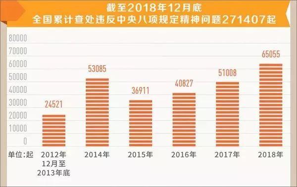 新澳门今晚必开一肖一特,数据分析解释定义_T90.790