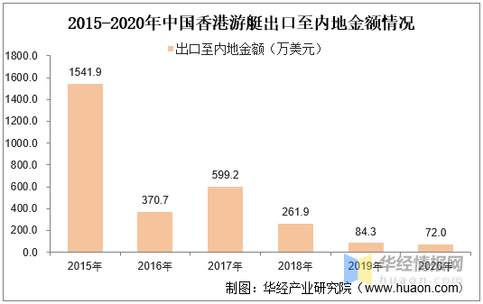 香港免费大全资料大全,综合分析解释定义_AR版19.123