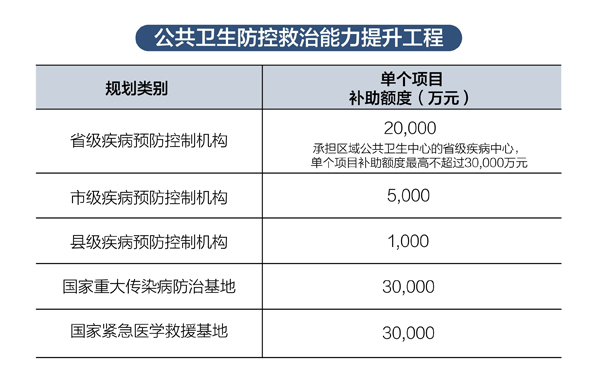 就表现 第94页