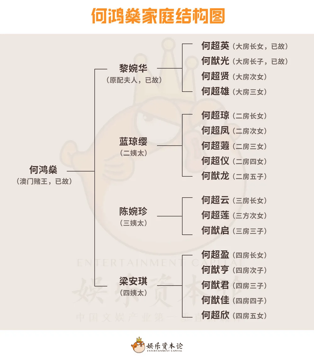 新澳2024今晚开奖资料四不像,整体规划执行讲解_Harmony19.943