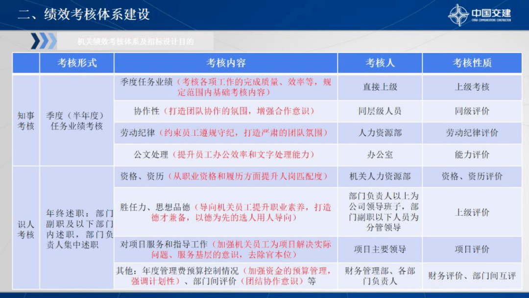 澳门管家婆100中,系统化评估说明_DX版43.414