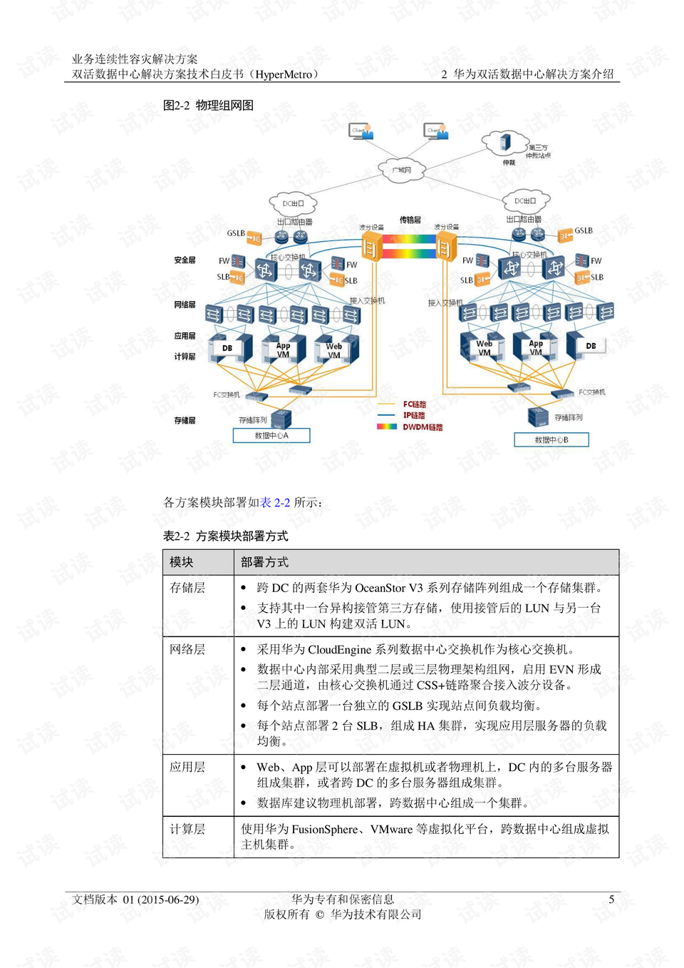 7777788888精准跑狗图正版,最新核心解答定义_AR版43.789