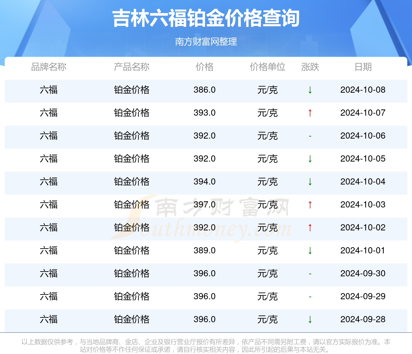 2024年澳门特马今晚开奖号码,数据解析支持计划_豪华版30.869