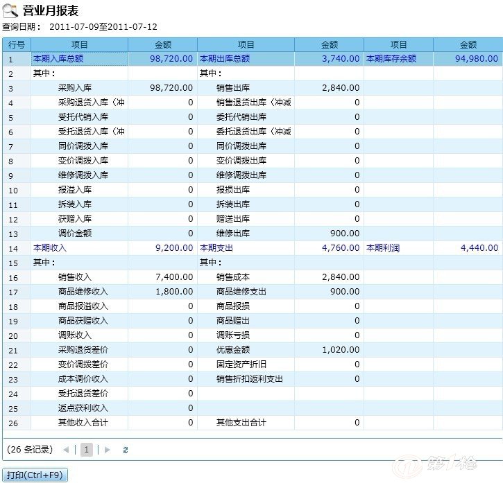 奥门管家婆一肖一码,适用实施计划_理财版58.448