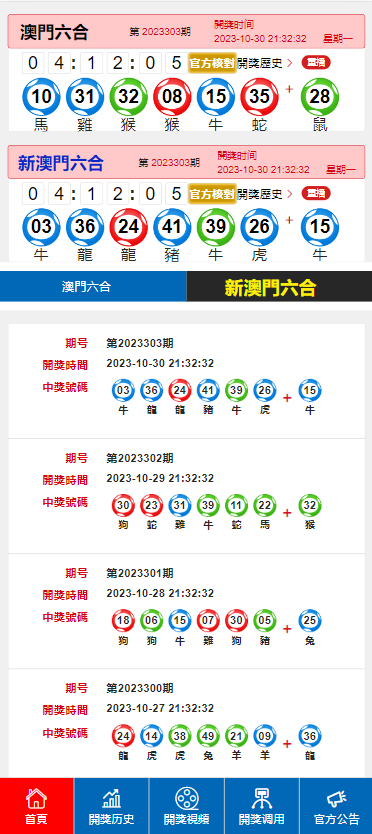 澳门六开奖结果2024开奖今晚,机构预测解释落实方法_创意版12.309