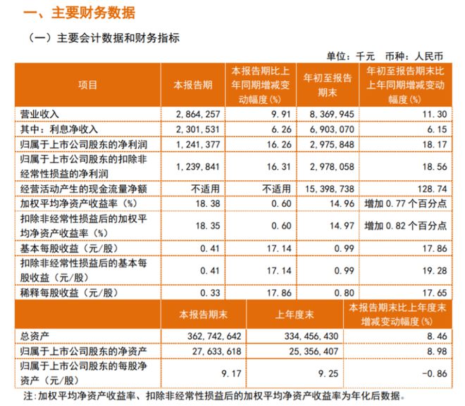 管家婆2024正版资料大全,全面数据策略解析_R版17.76