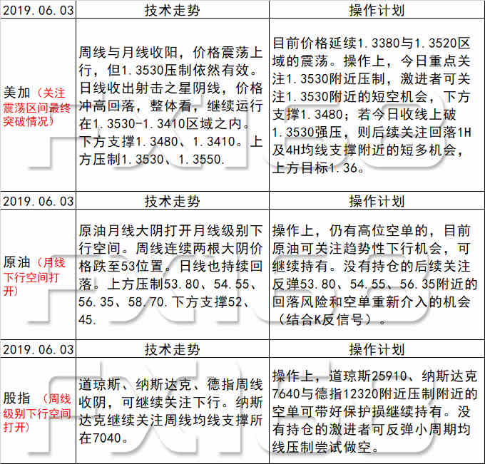 新澳天天开奖资料大全最新100期,实践分析解释定义_免费版92.288