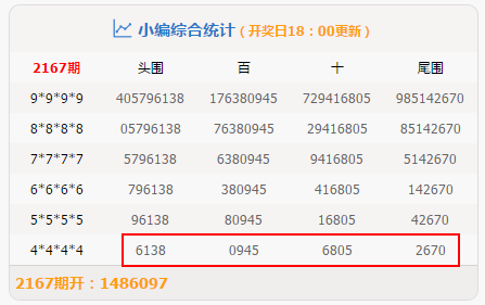 澳门今晚开特马+开奖结果三合,清晰计划执行辅导_DX版66.499