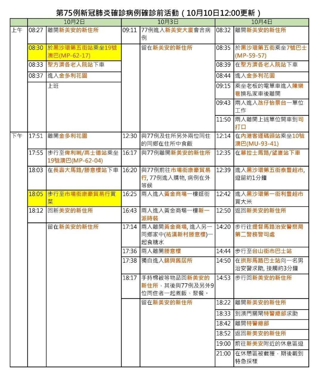 2024澳门六今晚开奖记录,结构化推进评估_C版77.724