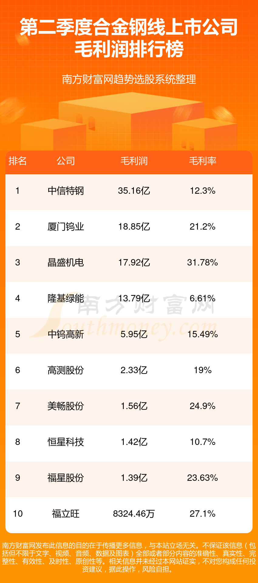 新奥门中特钢49080金龙最新资讯,可靠设计策略解析_进阶版34.435