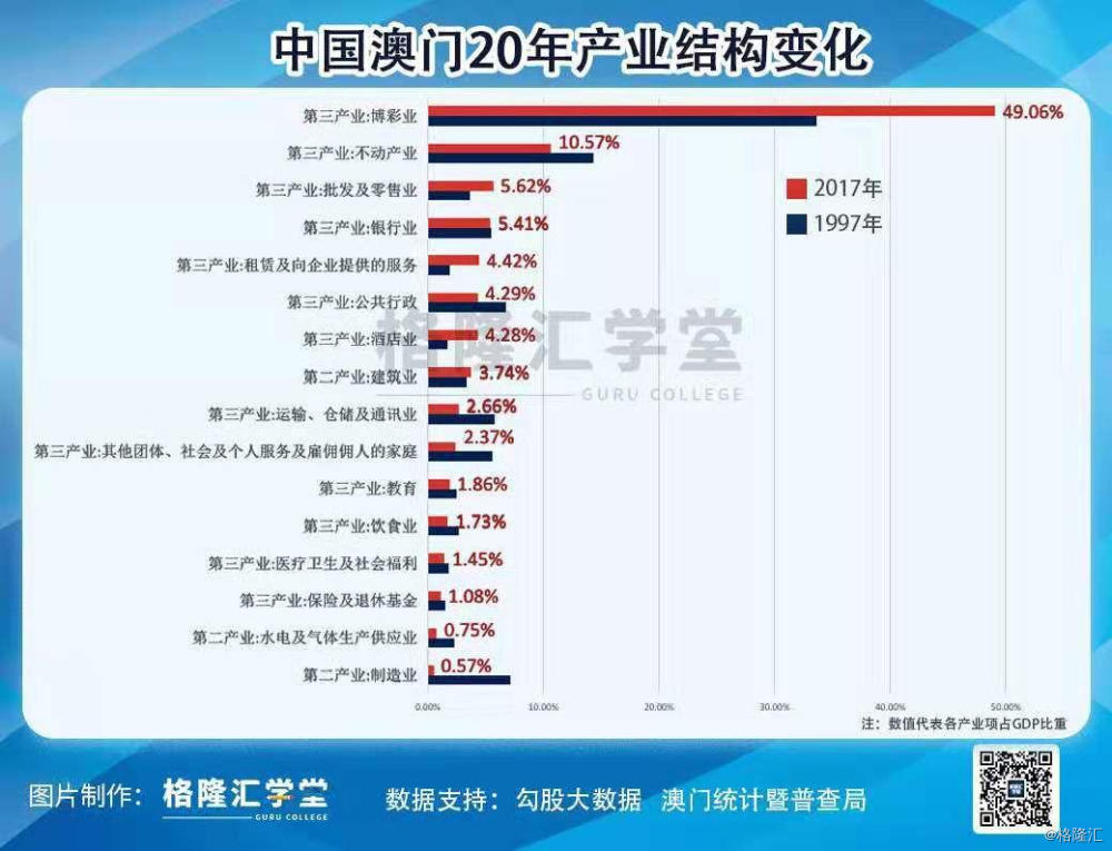 新澳门资料全年免费精准,结构化推进评估_1440p20.958