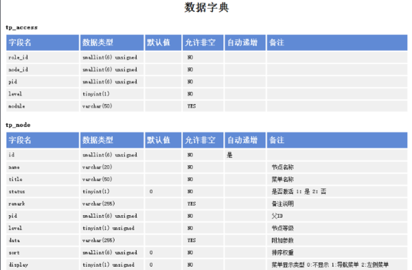 2024溪门正版资料免费大全,实证数据解释定义_创新版70.581