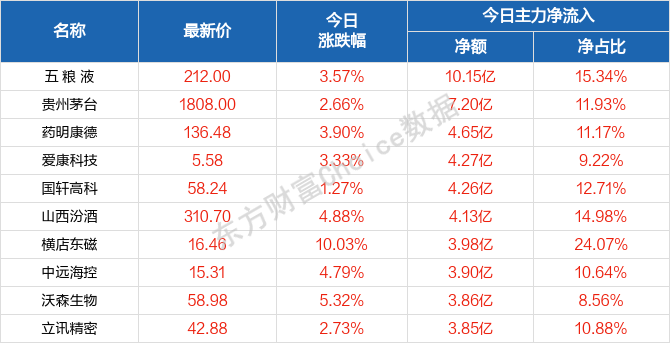 2024澳门天天开好彩7777788888王中王传真,安全性方案设计_PT54.376