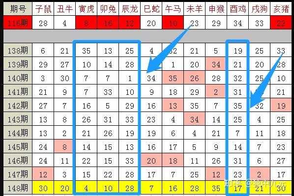 2024十二生肖49码表,精细设计策略_升级版28.173