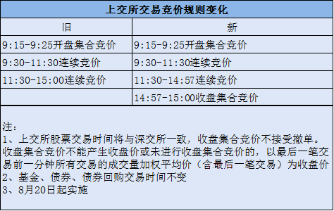 2024新澳正版免费资料大全,国产化作答解释落实_纪念版65.679