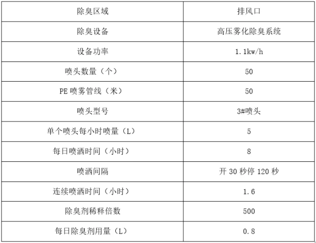 2024新澳天天开奖记录,精细设计计划_GT48.792