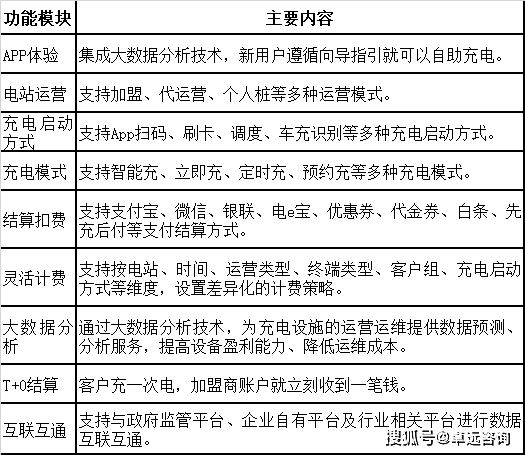 新澳门四肖四码期期准内容,数据分析驱动执行_SE版25.394