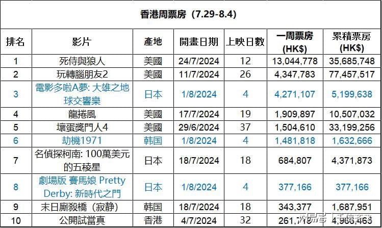 2024香港免费精准资料,现状解答解释定义_VR45.586