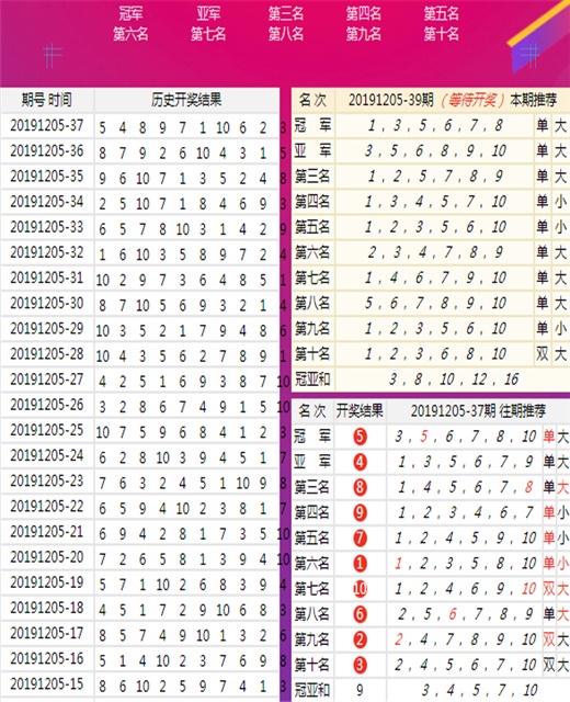 新澳六开彩开奖号码记录一,最佳精选解释定义_vShop44.292