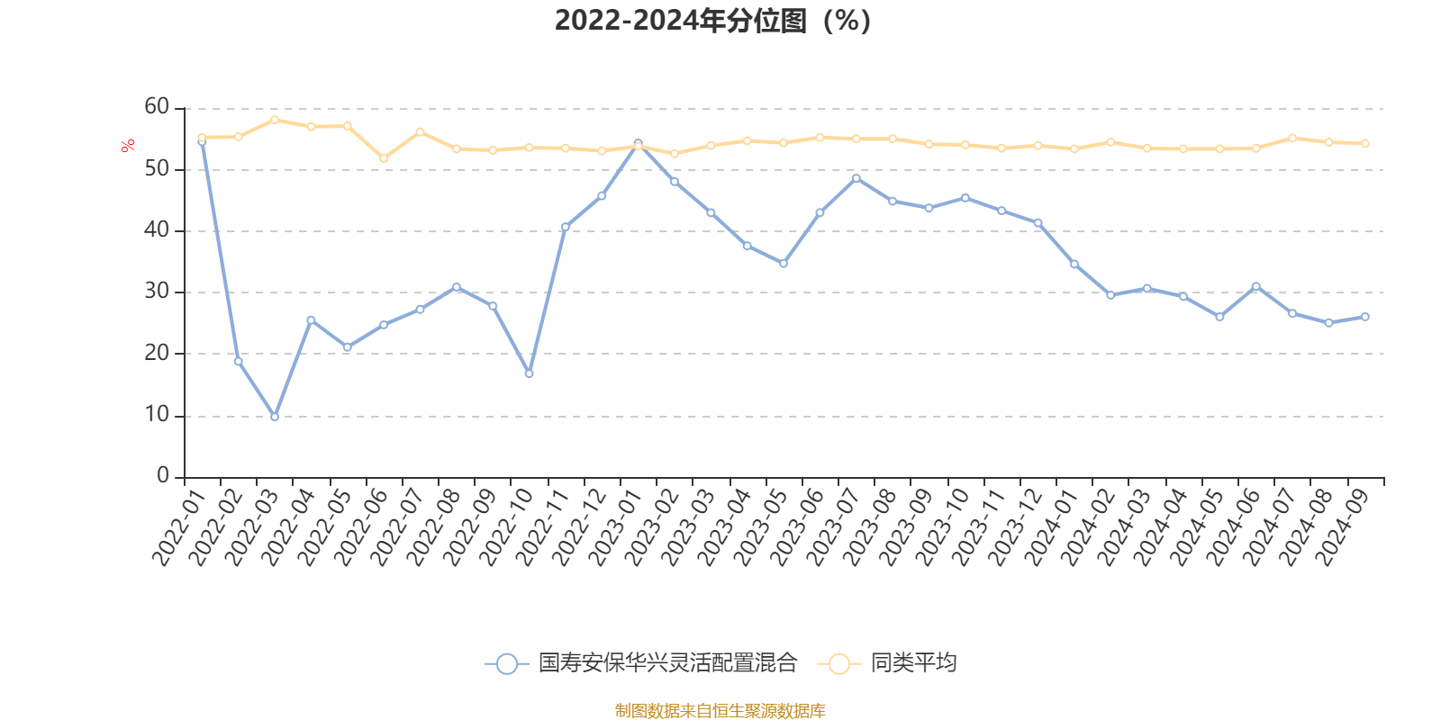 澳门六开奖结果2024开奖今晚,数据引导计划执行_工具版27.503