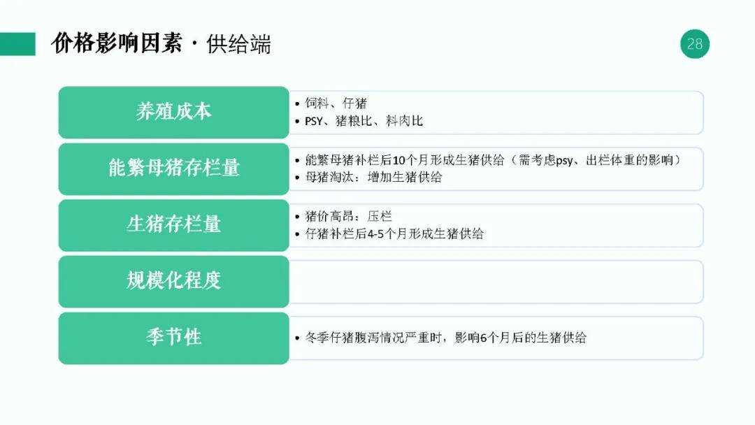 新澳资料免费长期公开,科学基础解析说明_WearOS30.206