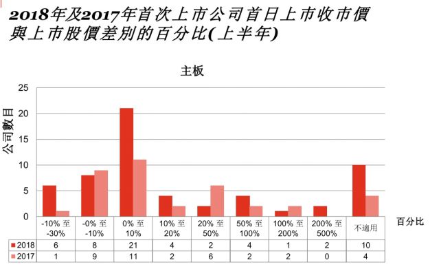 至煽动 第94页