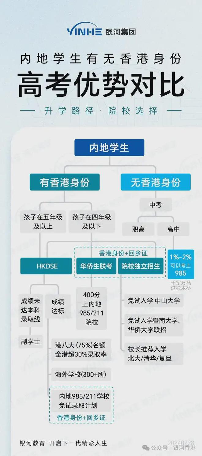 这种文 第92页