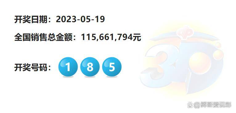 三肖必中特三期必开奖号,实践经验解释定义_领航款89.431