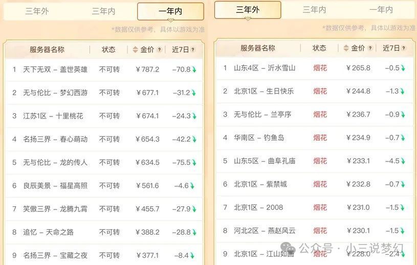 管家婆2024年资料来源,深层设计策略数据_精装款27.944