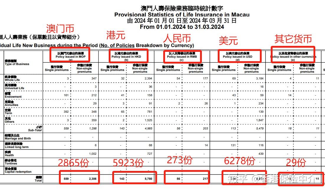 2024澳门免费精准6肖,深入解析设计数据_运动版49.705