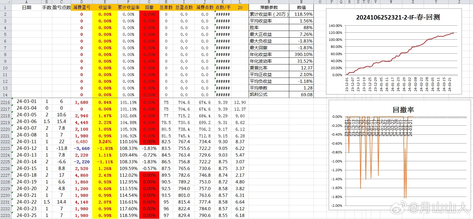 2024新奥历史开奖记录公布,效率资料解释落实_标配版36.736