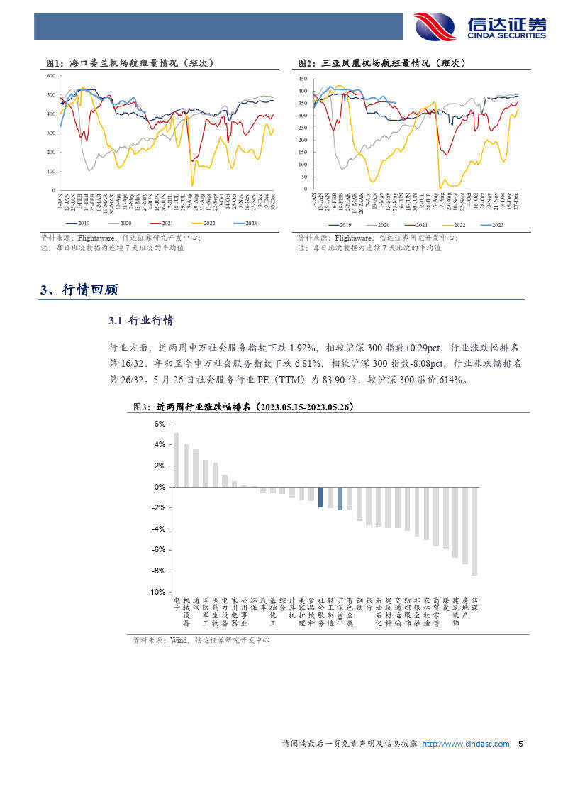 企讯达中特一肖一码资料,数据整合设计解析_tShop57.10