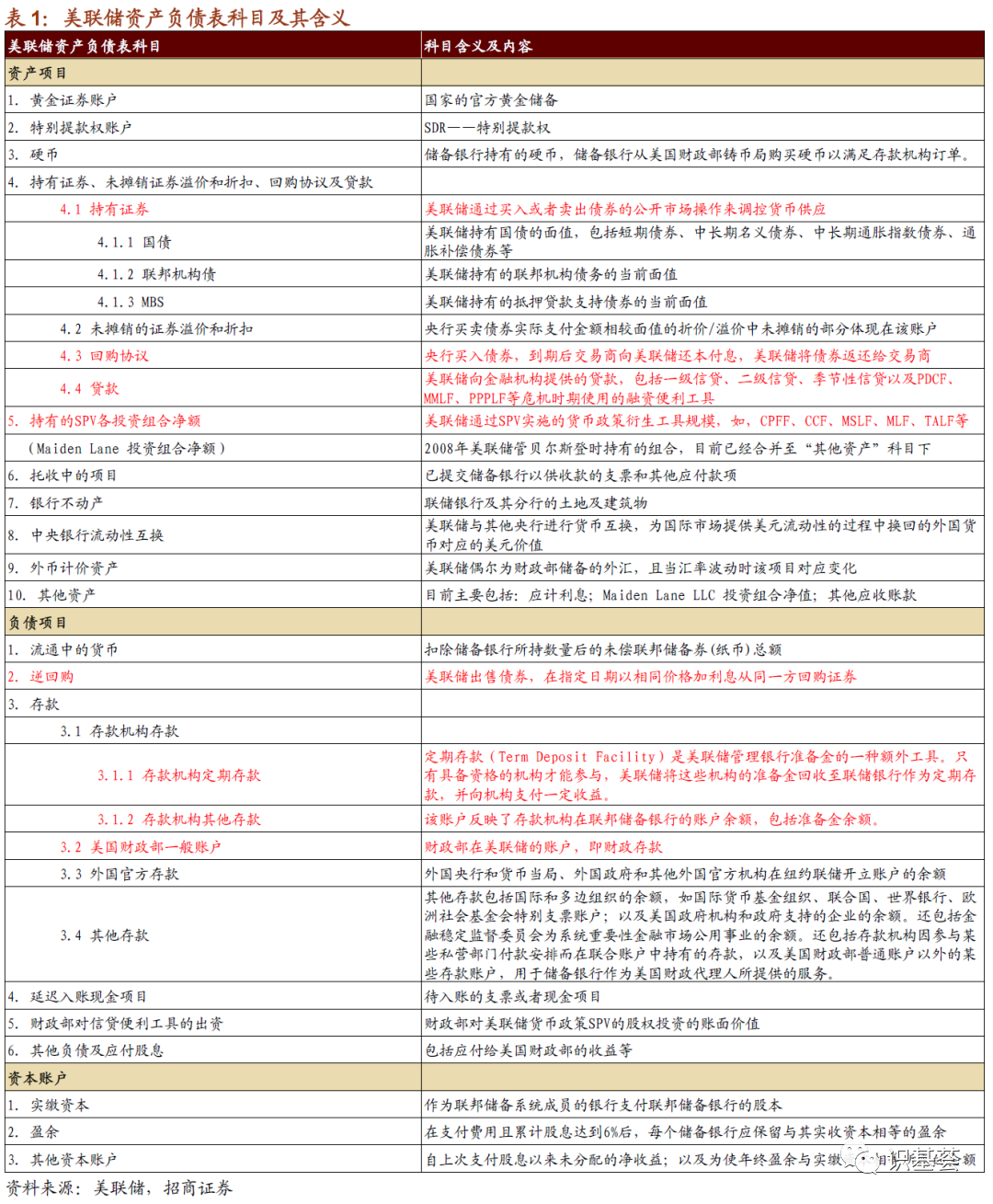 2024新奥历史开奖记录公布,深度分析解释定义_高级款49.184