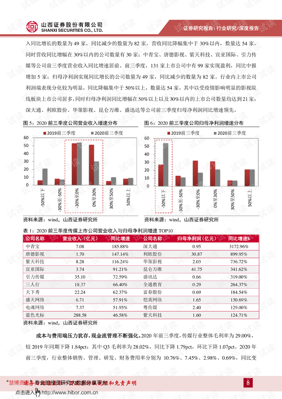 澳门正版跑狗图最新版,全面数据策略解析_升级版75.300