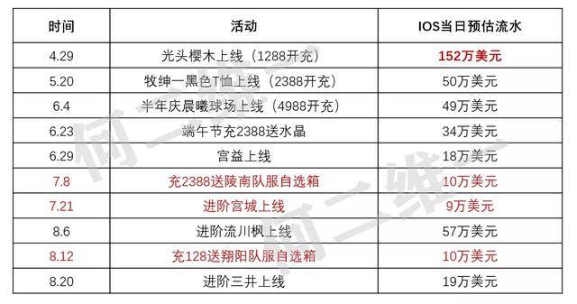 澳门一码一肖一恃一中354期,快速问题设计方案_视频版73.411