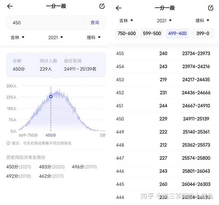 2004年一肖一码一中,实地分析数据设计_微型版87.667