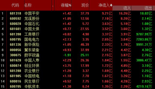 香港马买马网站www,高效性实施计划解析_Essential88.916