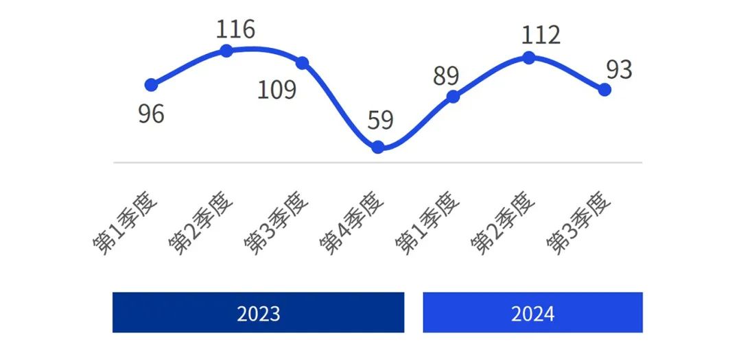 2024香港正版资料免费看,实际应用解析说明_薄荷版13.993