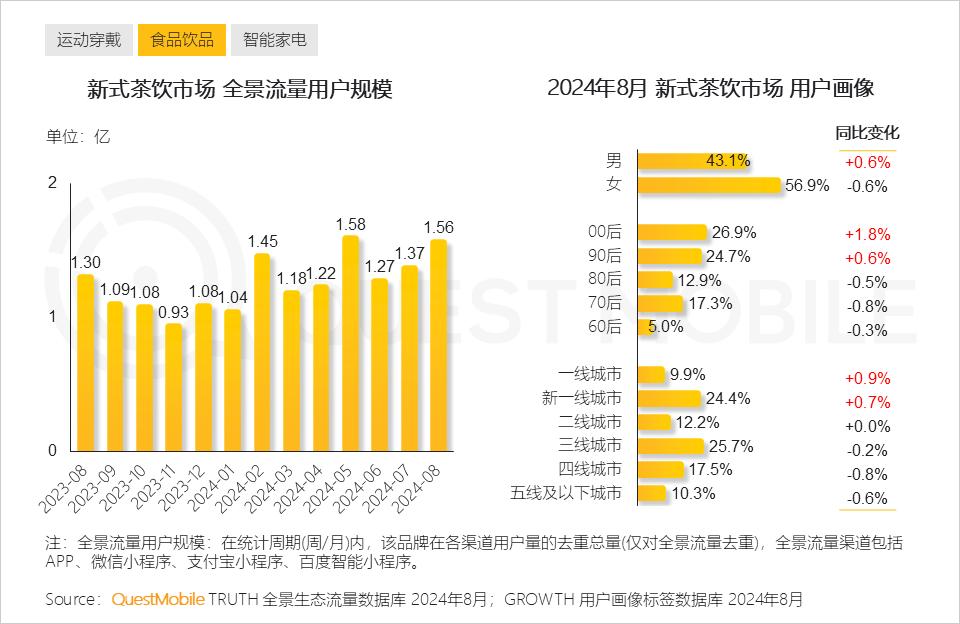 澳门特马今期开奖结果2024年记录,全面解答解释落实_LE版88.128