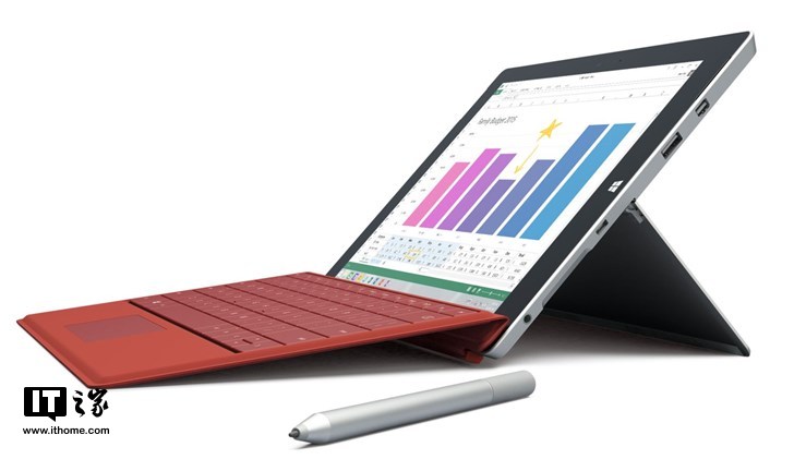 香港今晚必开一肖,数据分析驱动解析_Surface55.702