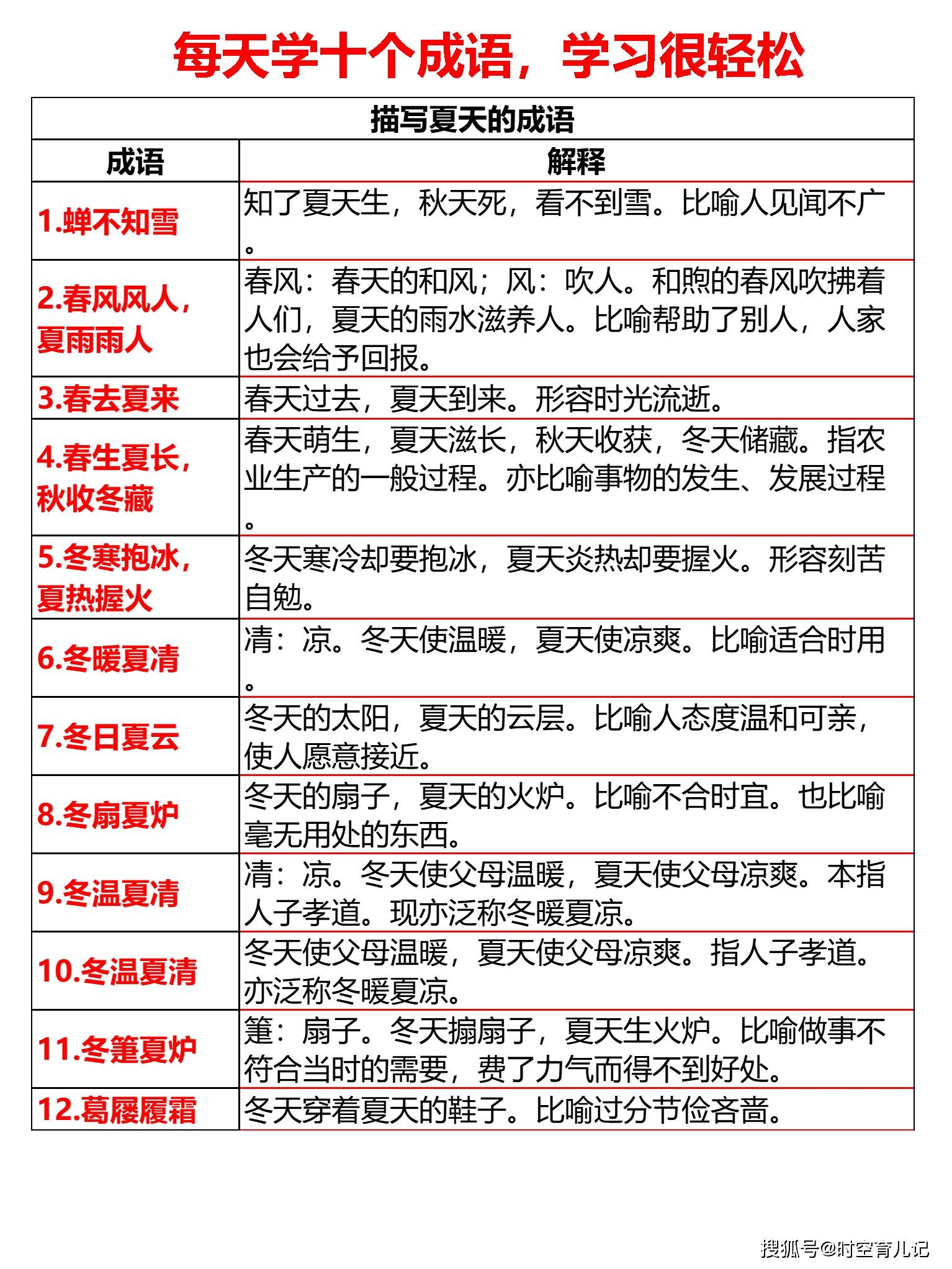 新奥天天免费资料大全正版优势,确保成语解释落实的问题_专属版69.998