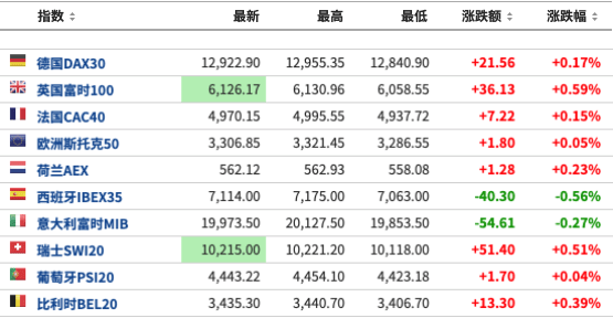 澳门六开奖结果2024开奖记录查询,数据整合实施方案_纪念版58.522