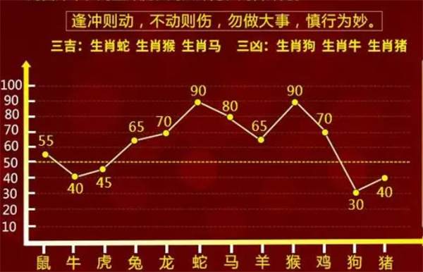 一肖一码一中一特,实地研究解释定义_精简版18.305