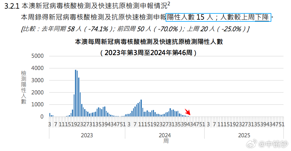 2024澳门六今晚开什么特,现状分析说明_ChromeOS89.67