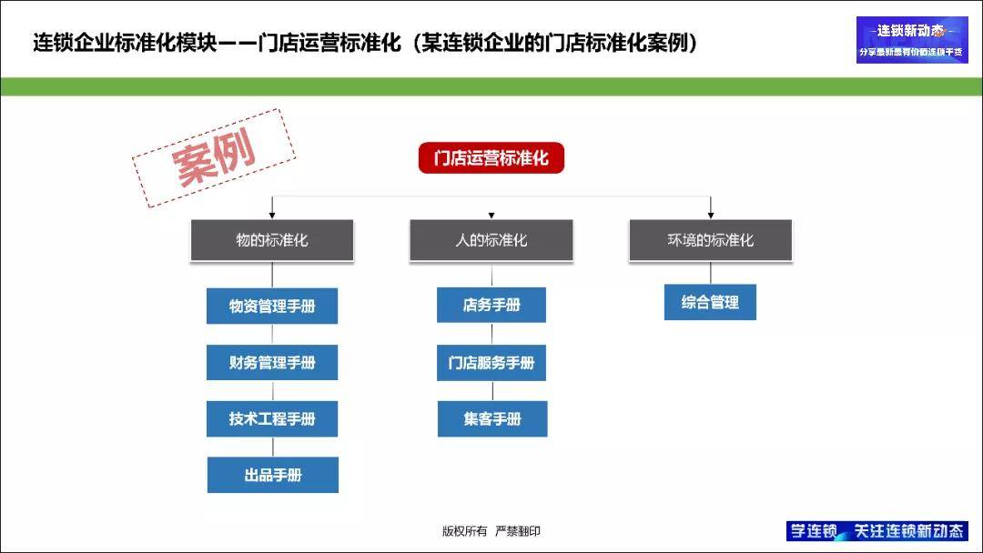 admin 第97页