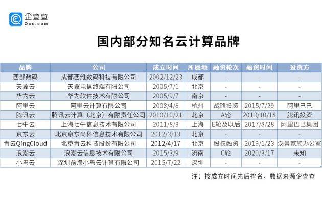 最准一码一肖100%精准老钱庄揭秘,全面执行计划数据_基础版97.693