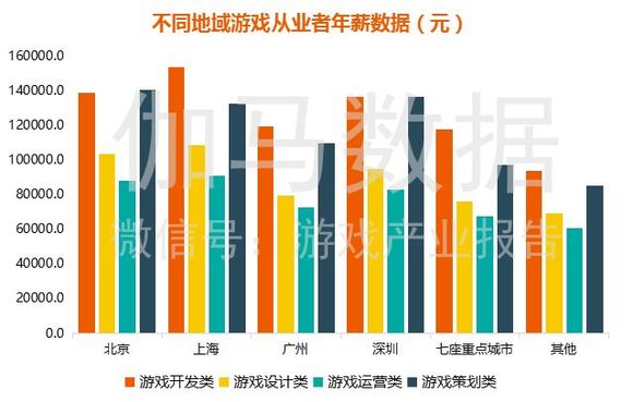 2025部队工资大幅上涨,快速问题设计方案_X版68.668