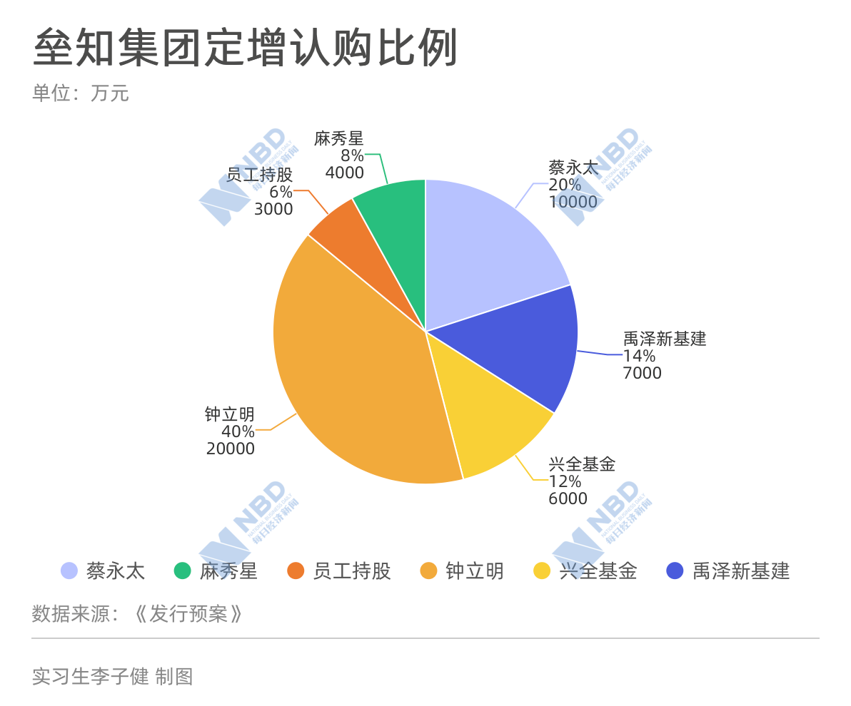 澳门免费公开最准的资料,多元化方案执行策略_R版19.127