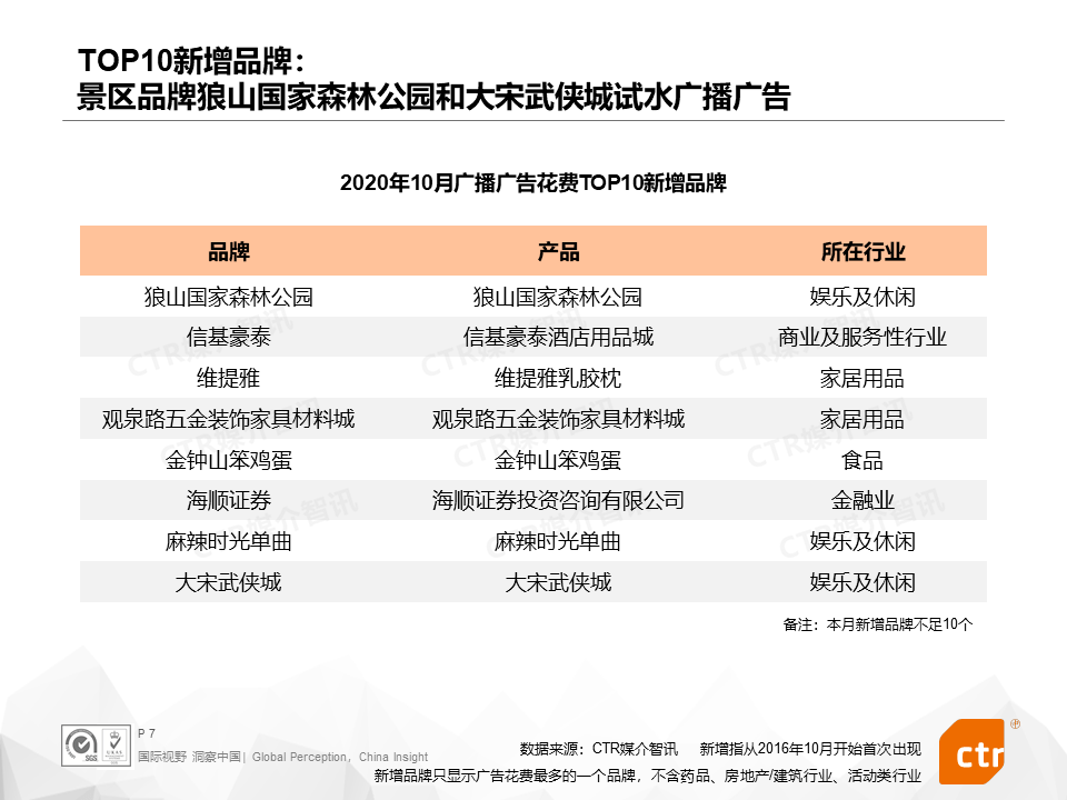 2924新奥正版免费资料大全,深入数据策略设计_U0.82.6